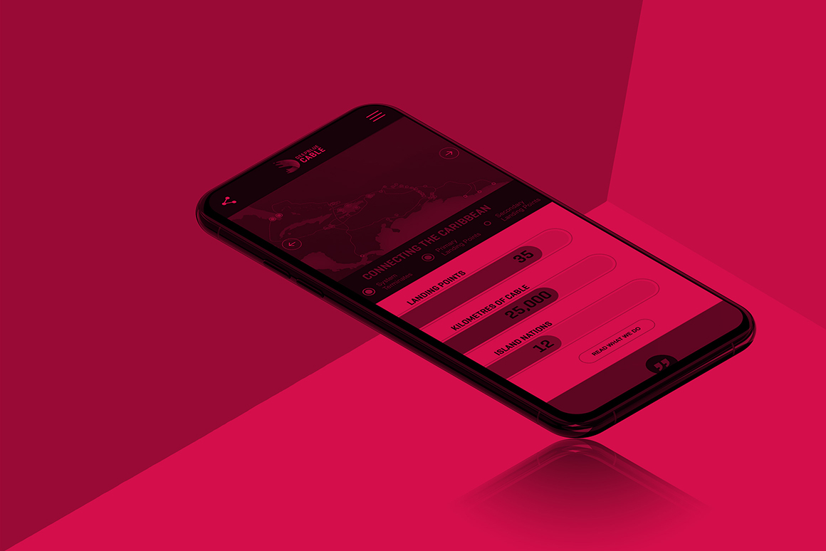 digital design